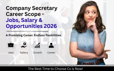 Company Secretary Career Scope – Jobs, Salary & Opportunities 2026