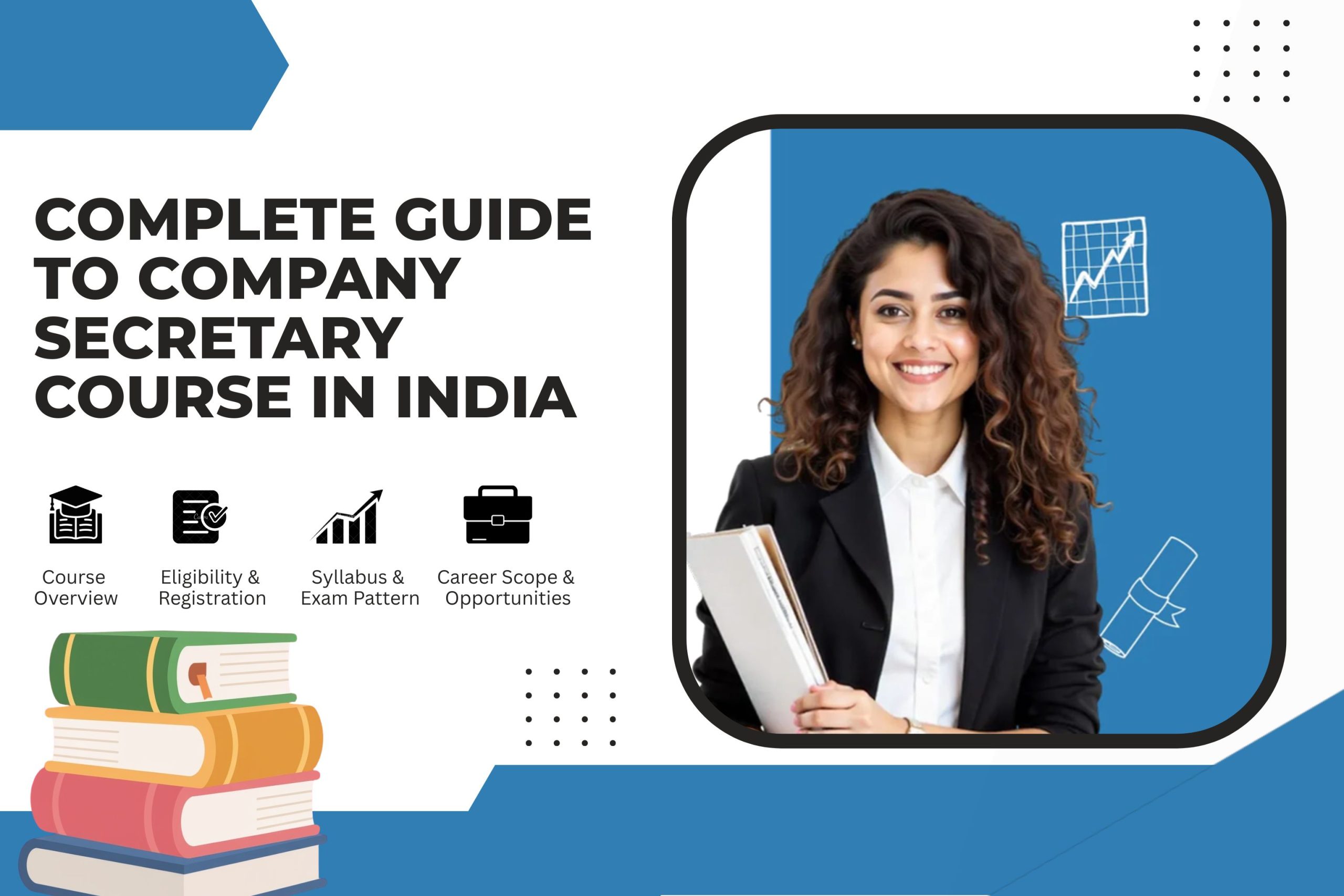 Best CS coaching in India Best CS coaching in India